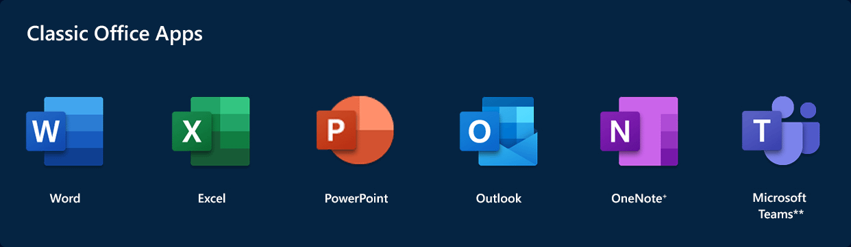 office apps